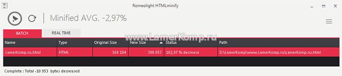 Romeolight HTMLminify