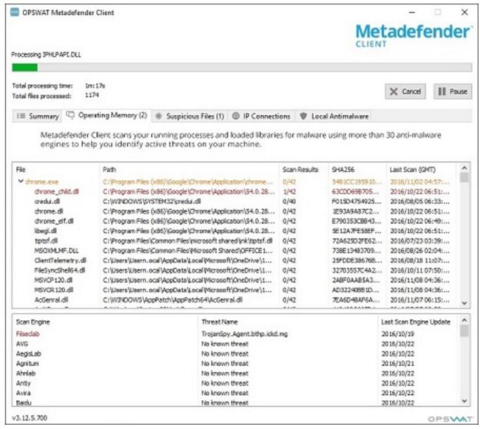 Metadefender Cloud Client