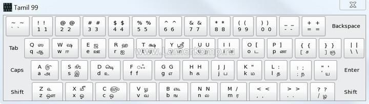indic-keyboards