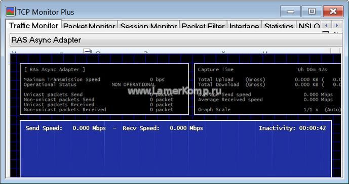 TCP Monitor Plus